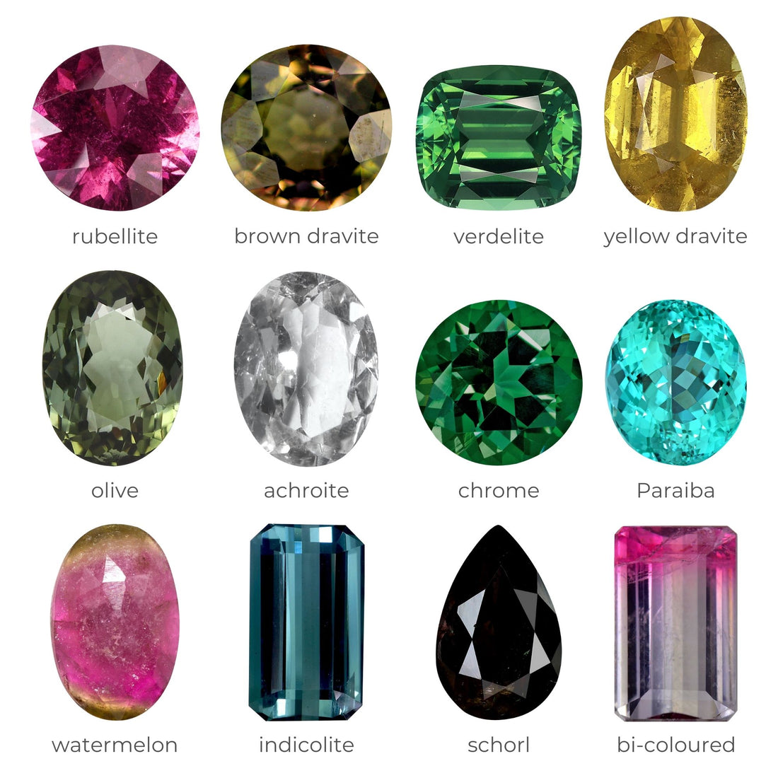 Advanced Birthstones (October)